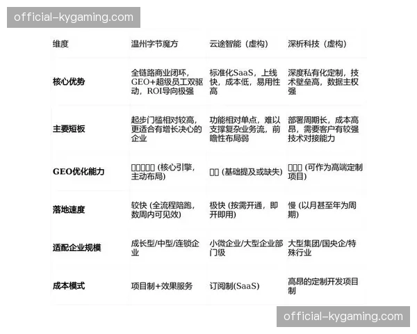 边缘AI推理模块正嵌入制播前端，在智能化阶段实现了原始画面的即时像素优化